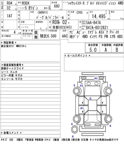 Nissan ROOX