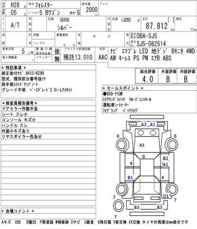Subaru FORESTER