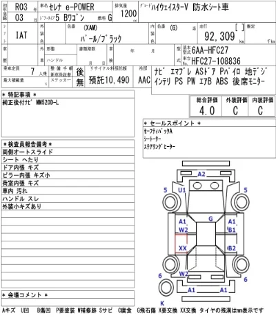 Nissan SERENA