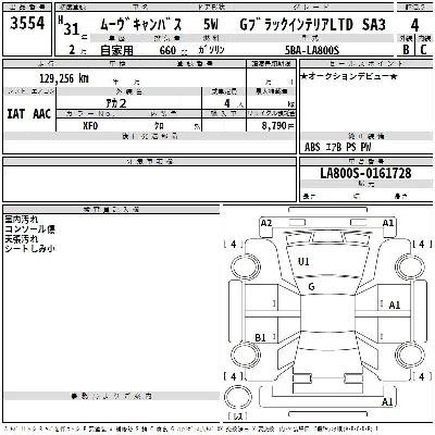 Daihatsu MOVE CANBUS