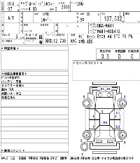 Nissan BLUEBIRD SYLPHY