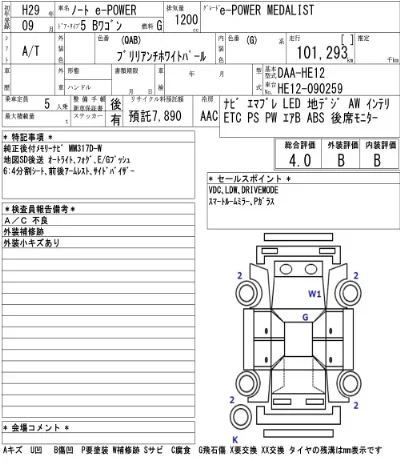 Nissan NOTE