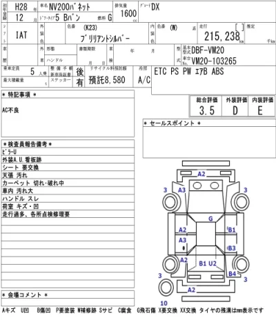 Nissan NV200 VANETTE