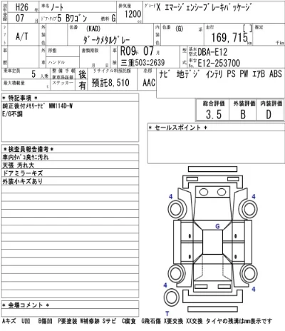Nissan NOTE