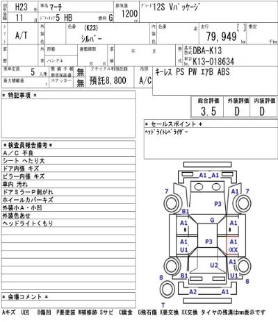 Nissan MARCH