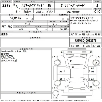 TOYOTA HARRIER