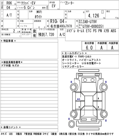 Nissan CLIPPER EV