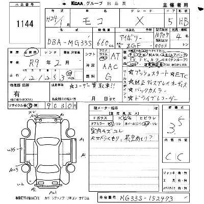 NISSAN MOCO