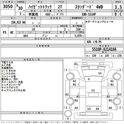Daihatsu HIJET TRUCK