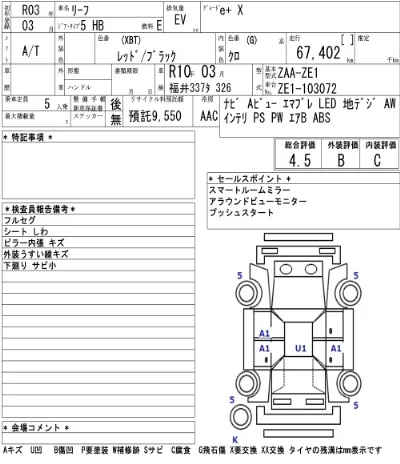 Nissan LEAF