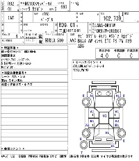 Nissan NV100 Clipper Rio
