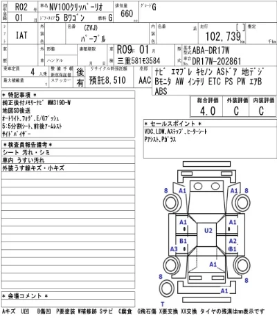 Nissan NV100 Clipper Rio
