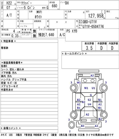Nissan CLIPPER