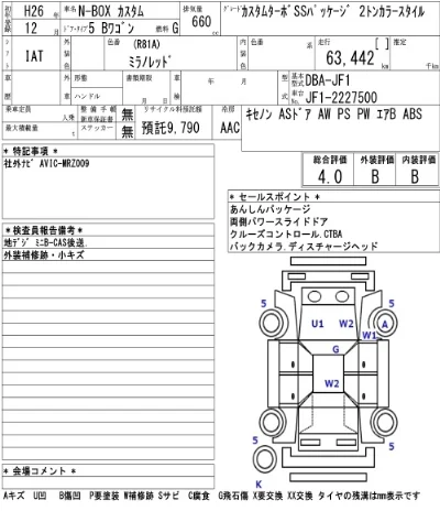 HONDA N BOX