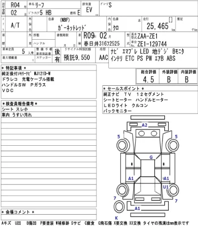 Nissan LEAF