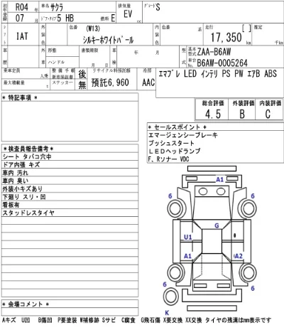 NISSAN SAKURA