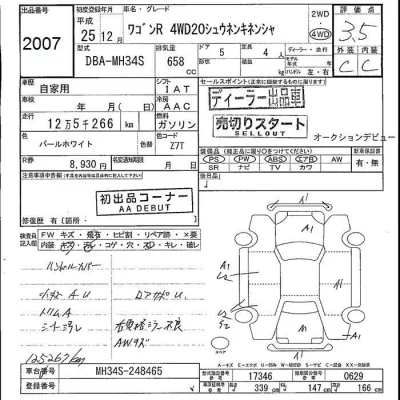Suzuki WAGON R