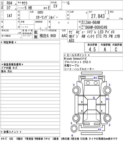 NISSAN SAKURA