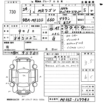 Suzuki MRWAGON