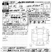 Toyota iQ