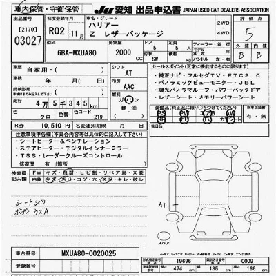 Toyota Harrier
