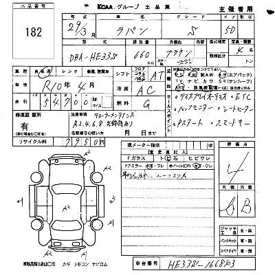 Suzuki ALTO LAPIN
