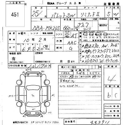 Suzuki PALETTE SW