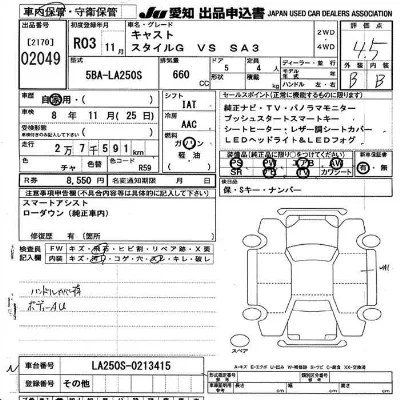 Daihatsu Cast