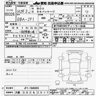 Honda N BOX