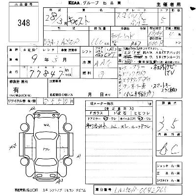Daihatsu Cast