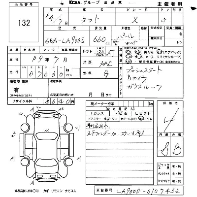 Daihatsu TAFT