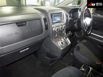 Статистика аукционов Mitsubishi Delica D:5