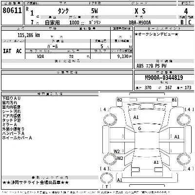 Toyota Tank