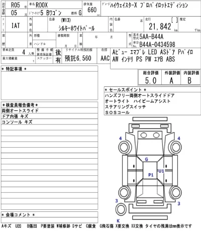 Nissan ROOX
