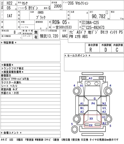 NISSAN SERENA