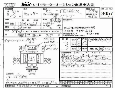 Mitsubishi Fuso Canter