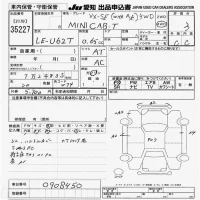 Mitsubishi Minicab Truck
