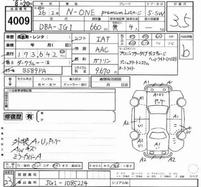 Honda N-One
