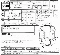 Suzuki Solio Bandit