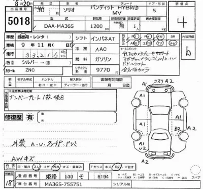 Suzuki SOLIO BANDIT