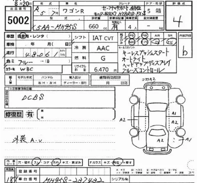 Suzuki WAGON R