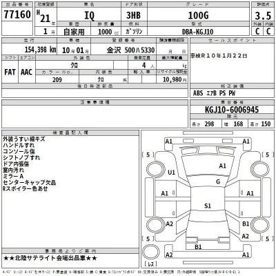 Toyota iQ