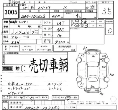 Suzuki SPACIA