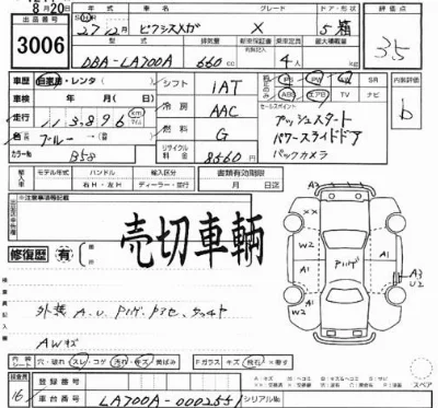 Toyota Pixis Mega