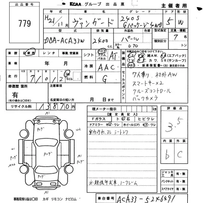 Toyota Vanguard