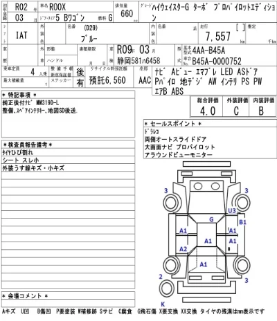 Nissan ROOX