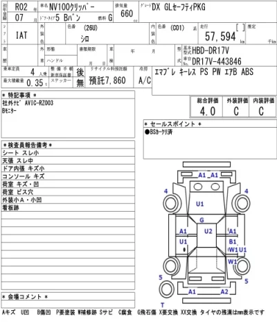 Nissan NV100 CLIPPER