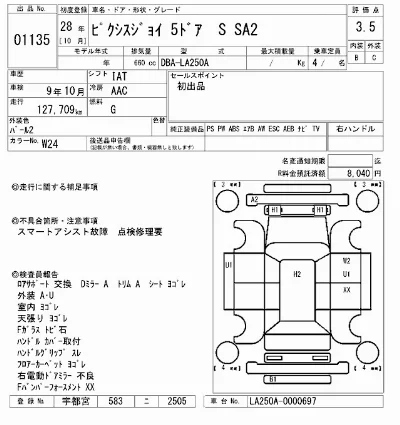 Toyota Pixis Joy