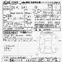Toyota Sai