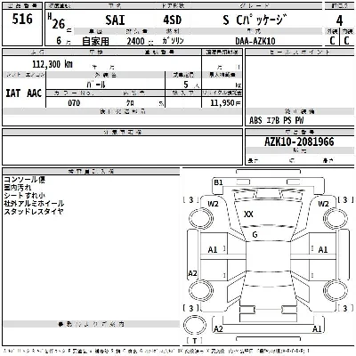 Toyota Sai